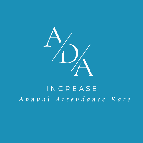 Increase in Annual Attendance Rate