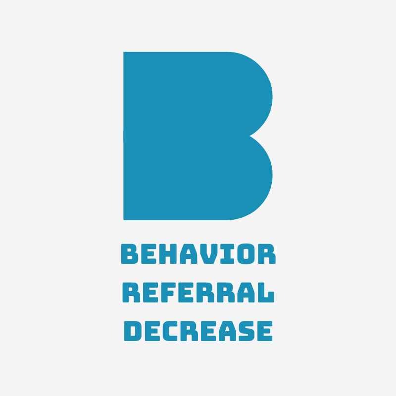 Behavior Referral Incident Decrease